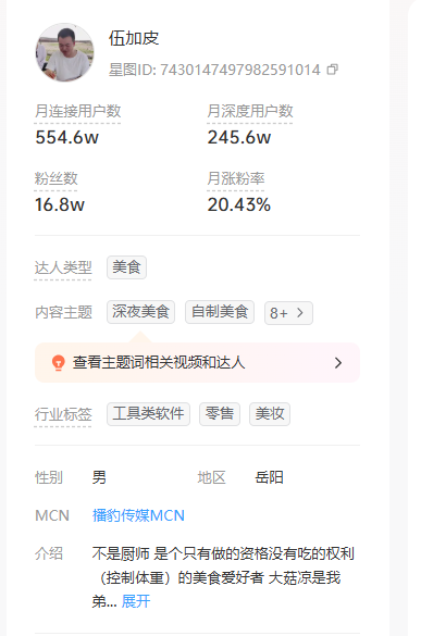 伍加皮