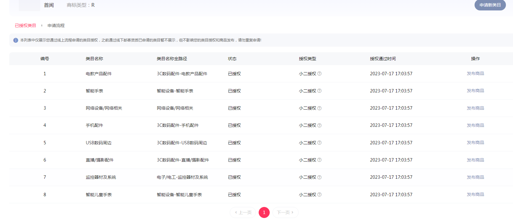 鱼爪权易网店截图