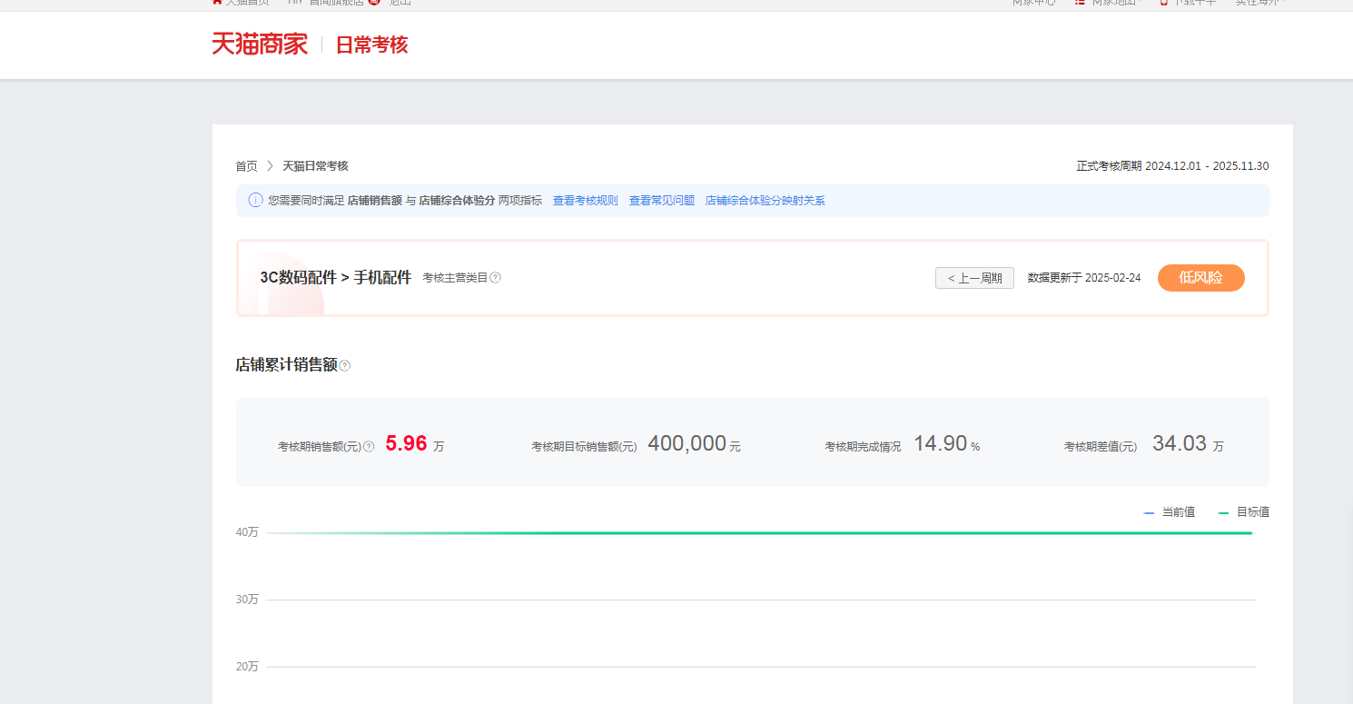 鱼爪权易网店截图