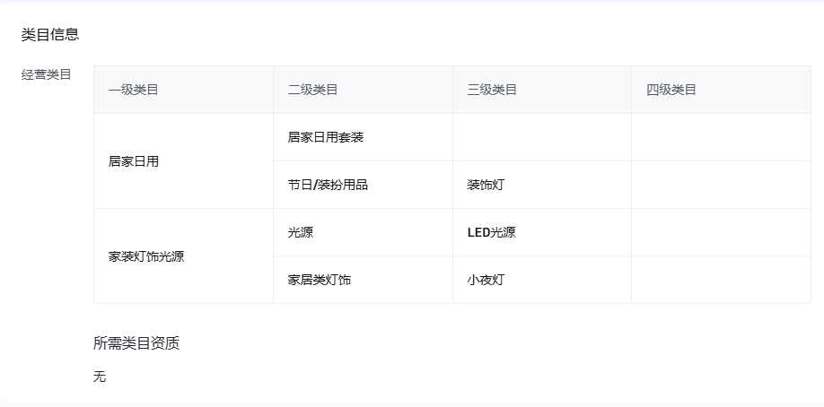 鱼爪权易网店截图