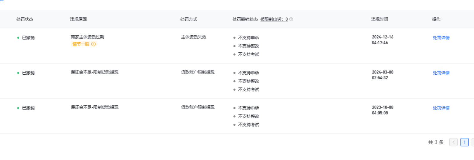 鱼爪权易网店截图