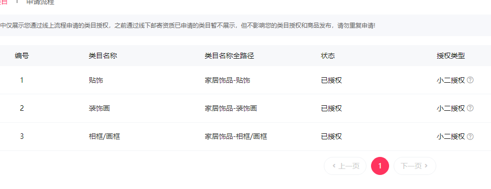 鱼爪权易网店截图