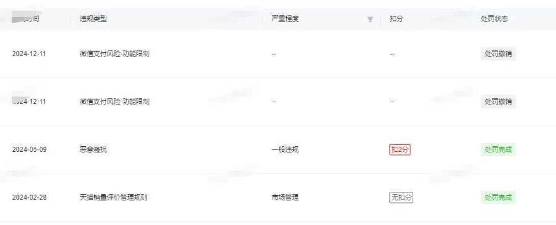 鱼爪权易网店截图