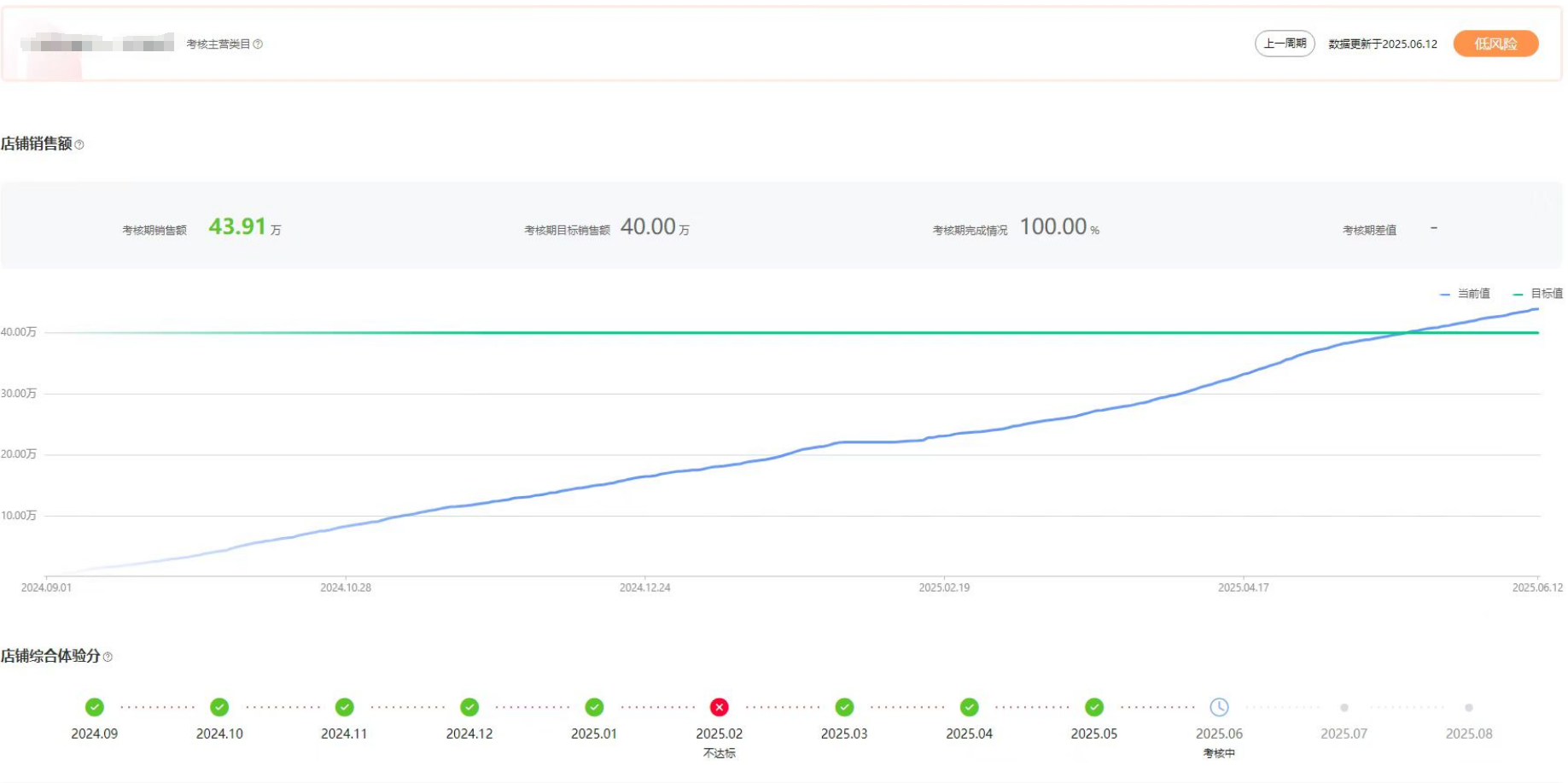 鱼爪权易网店截图