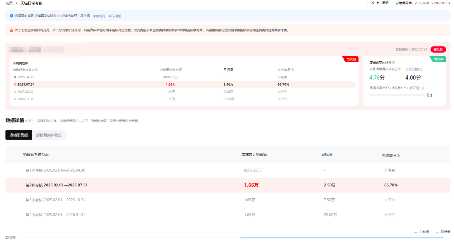 鱼爪权易网店截图