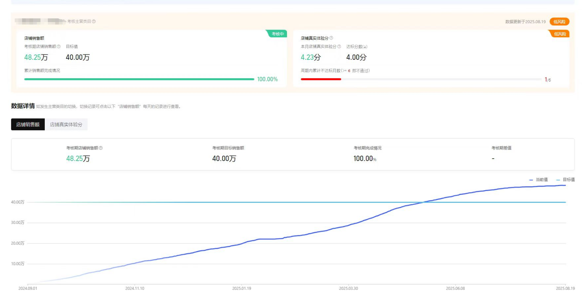 鱼爪权易网店截图