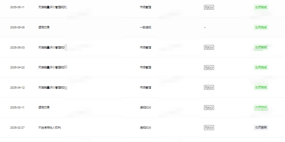 鱼爪权易网店截图