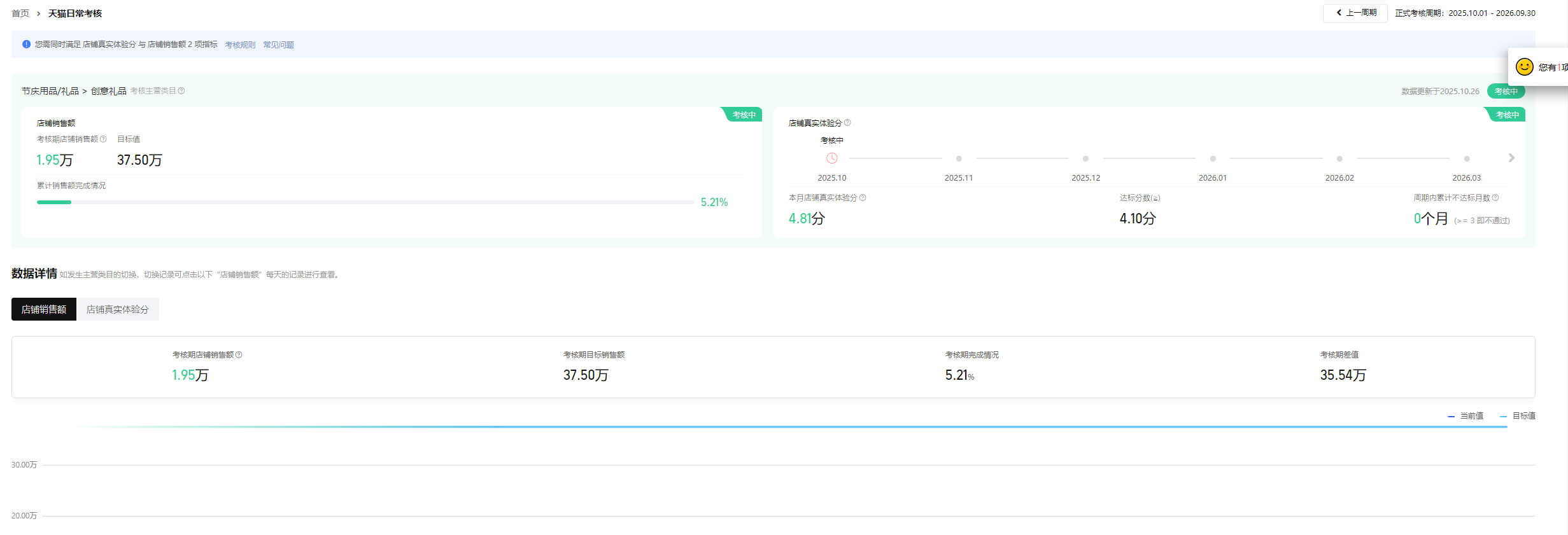 鱼爪权易网店截图