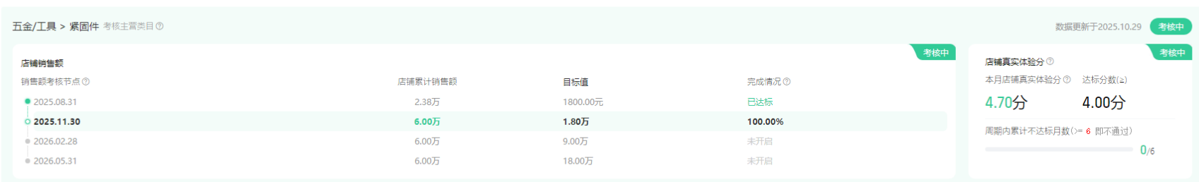 鱼爪权易网店截图
