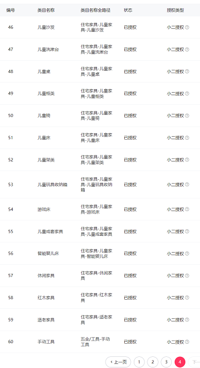 鱼爪权易网店截图