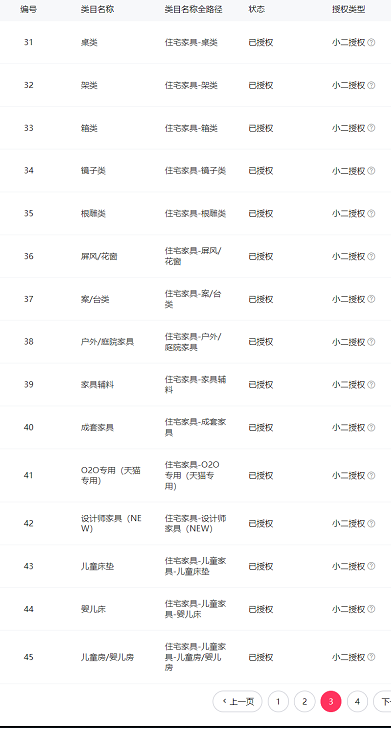 鱼爪权易网店截图