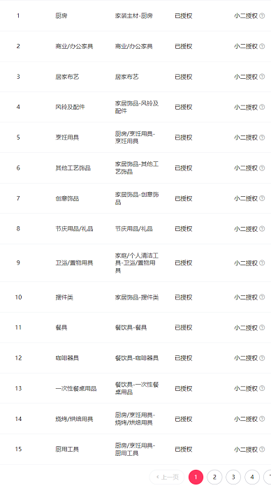 鱼爪权易网店截图
