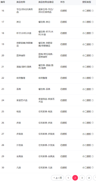 鱼爪权易网店截图
