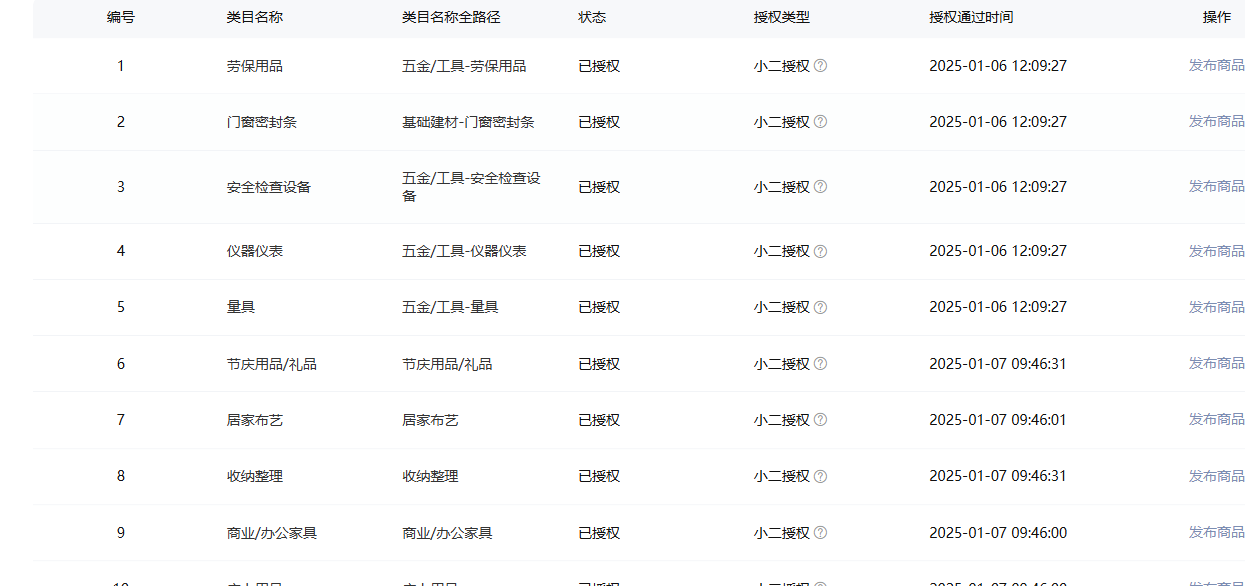 鱼爪权易网店截图