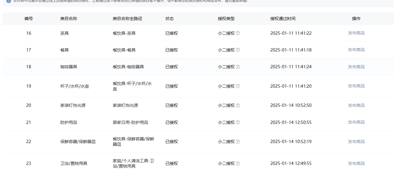 鱼爪权易网店截图