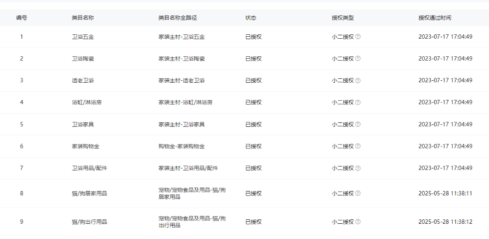 鱼爪权易网店截图