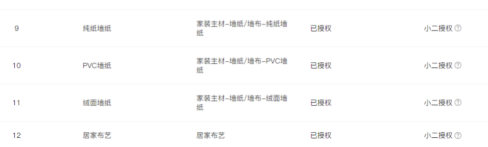 鱼爪权易网店截图