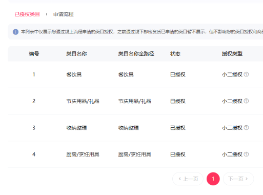 鱼爪权易网店截图