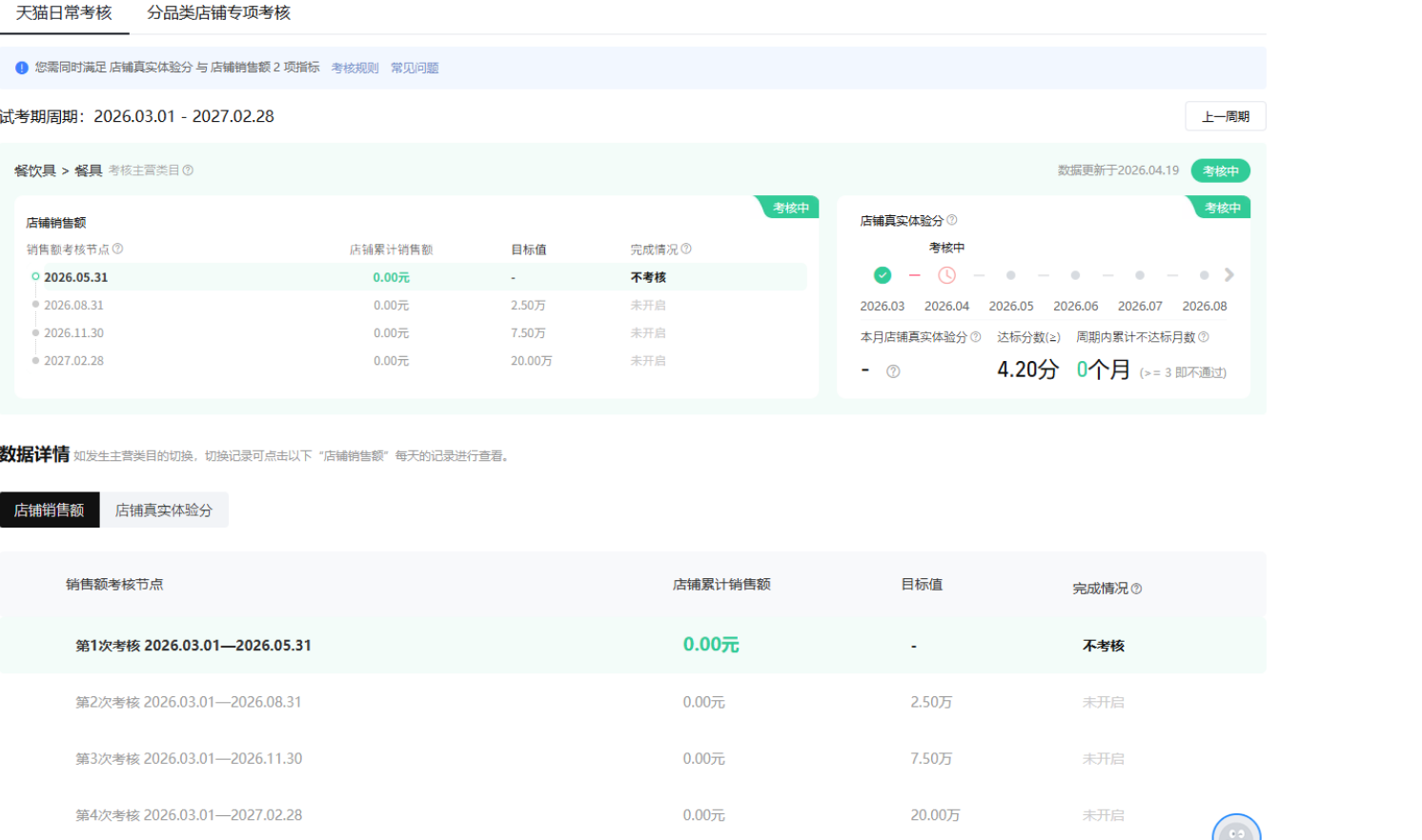 鱼爪权易网店截图