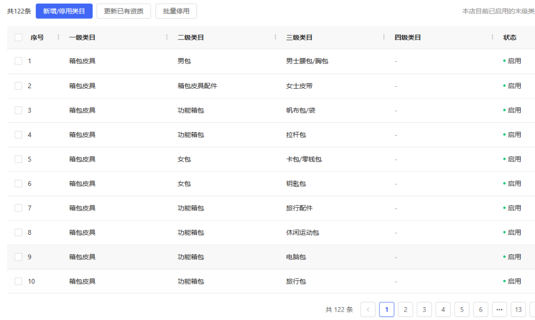 鱼爪权易网店截图