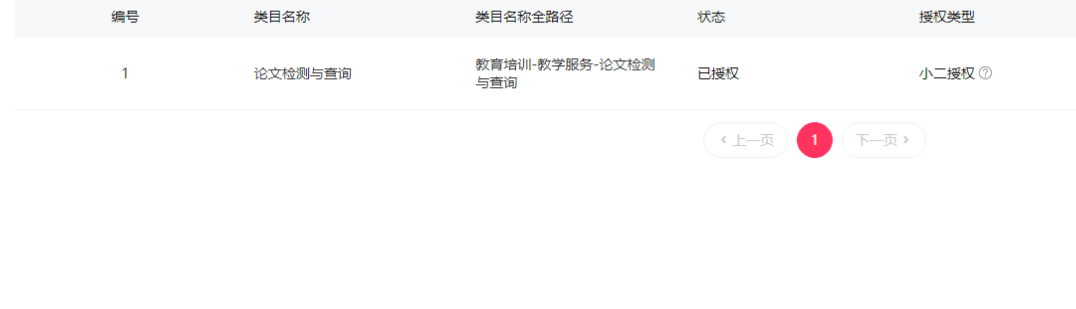 鱼爪权易网店截图