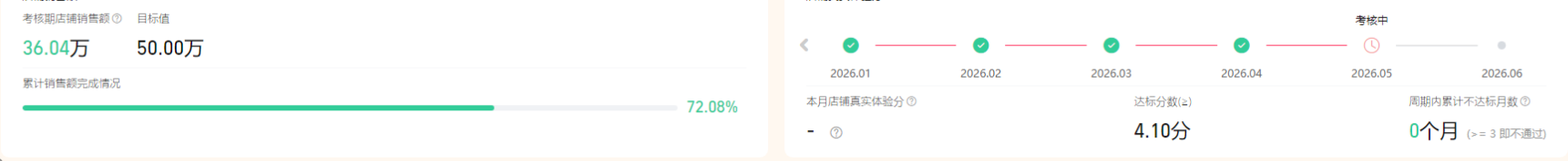 鱼爪权易网店截图