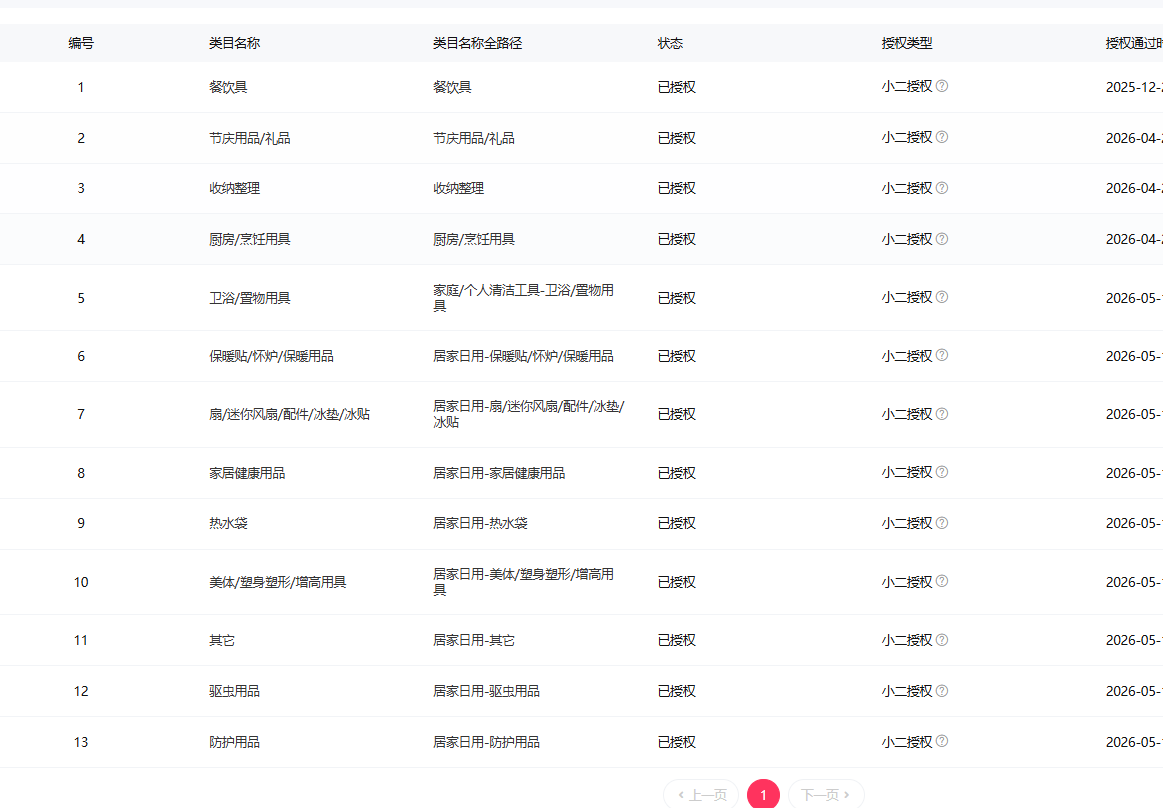 鱼爪权易网店截图