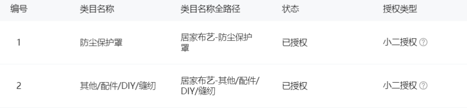 鱼爪权易网店截图