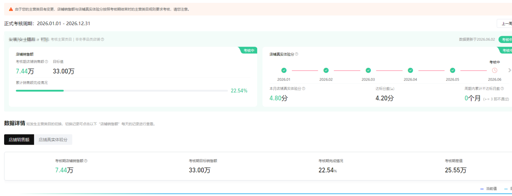 鱼爪权易网店截图