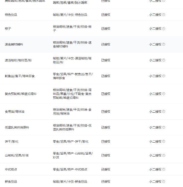 鱼爪权易网店截图