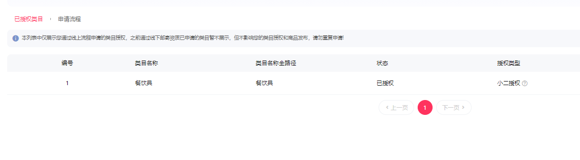 鱼爪权易网店截图