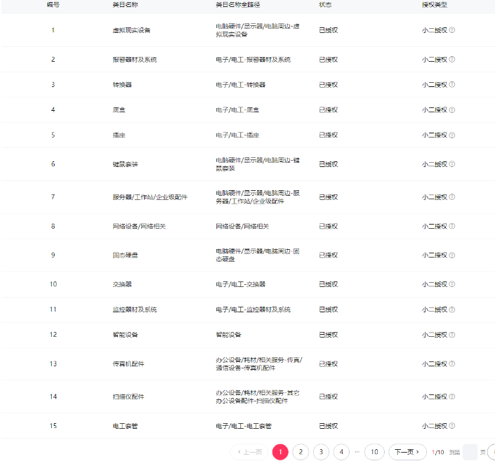 鱼爪权易网店截图