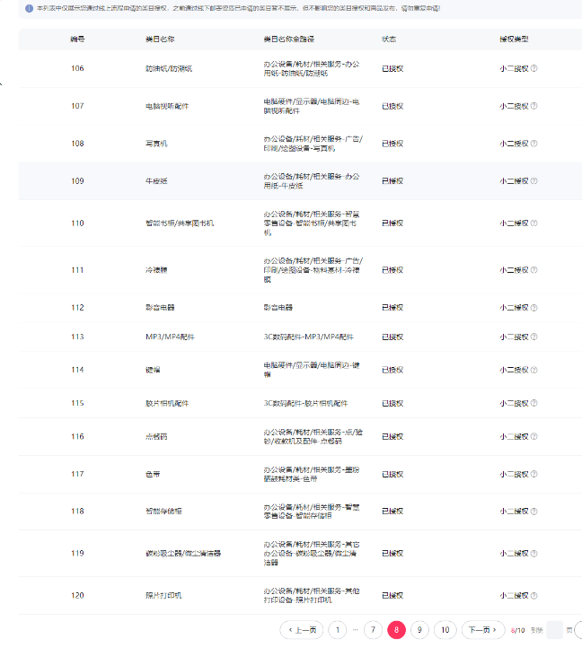 鱼爪权易网店截图