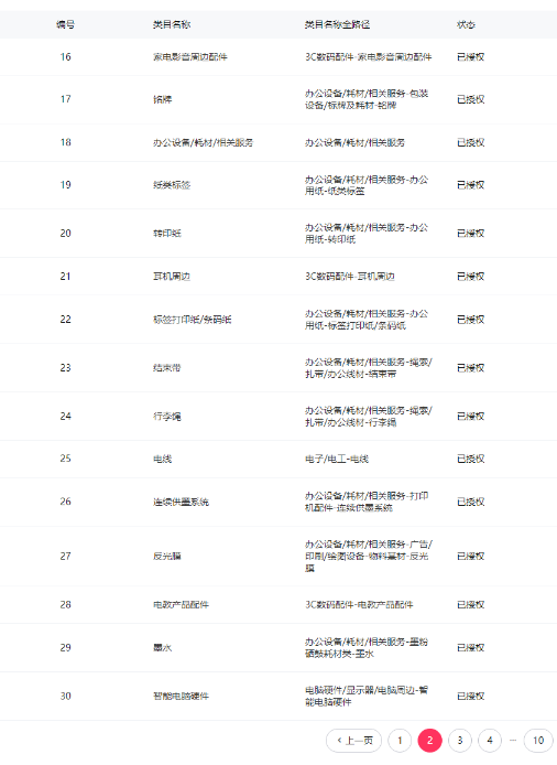 鱼爪权易网店截图