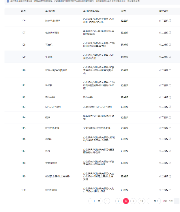 鱼爪权易网店截图