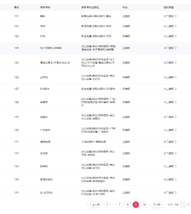 鱼爪权易网店截图