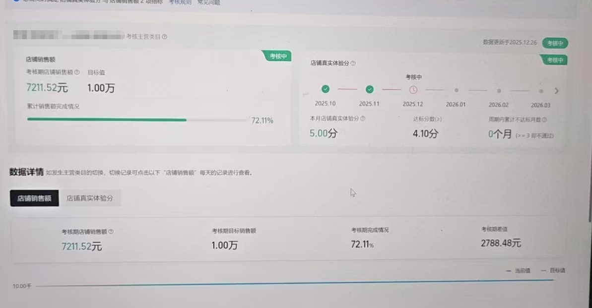 鱼爪权易网店截图