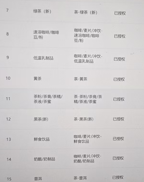 鱼爪权易网店截图