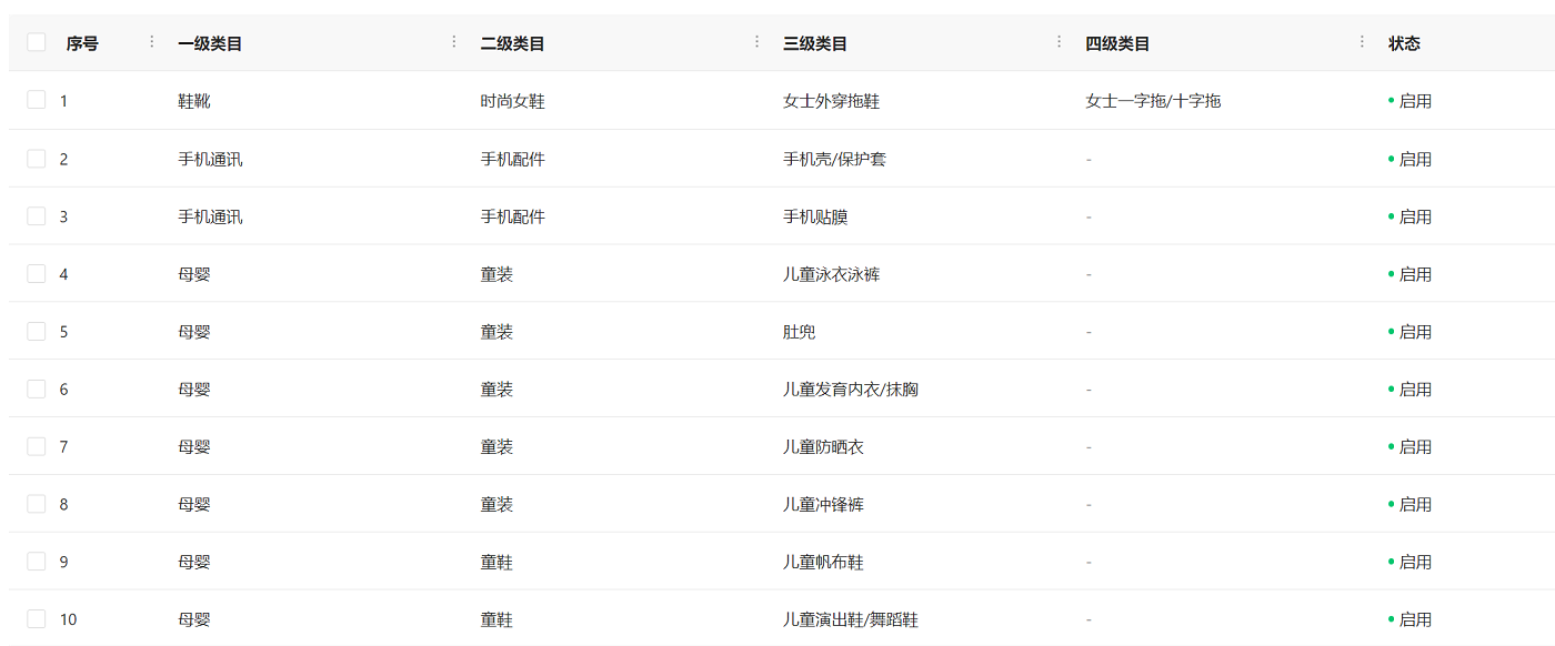 鱼爪权易网店截图