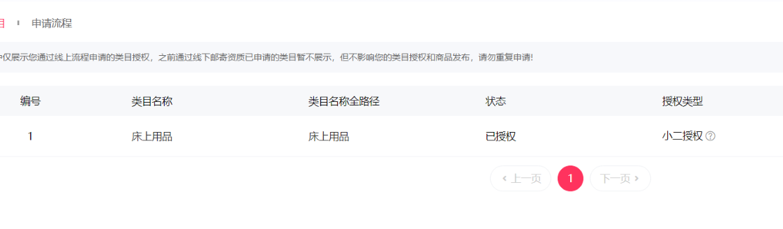 鱼爪权易网店截图