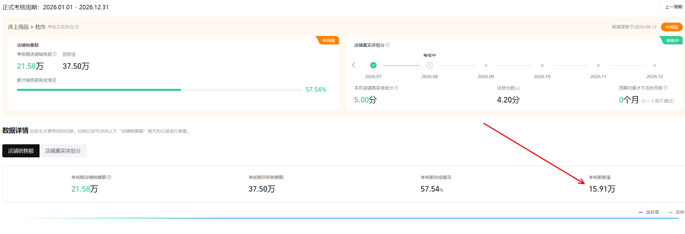 鱼爪权易网店截图